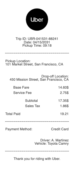 Uber Receipt